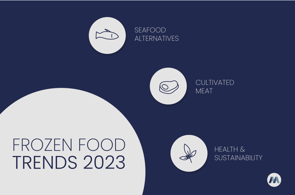 Frozen Food Trends for 2023 Magnavale