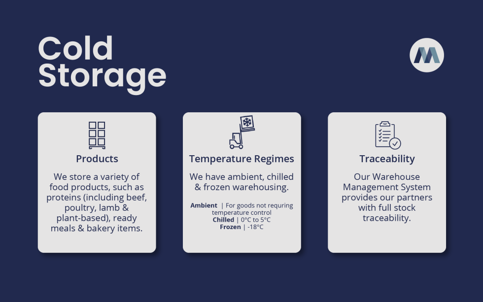 Cold Storage Explained Magnavale